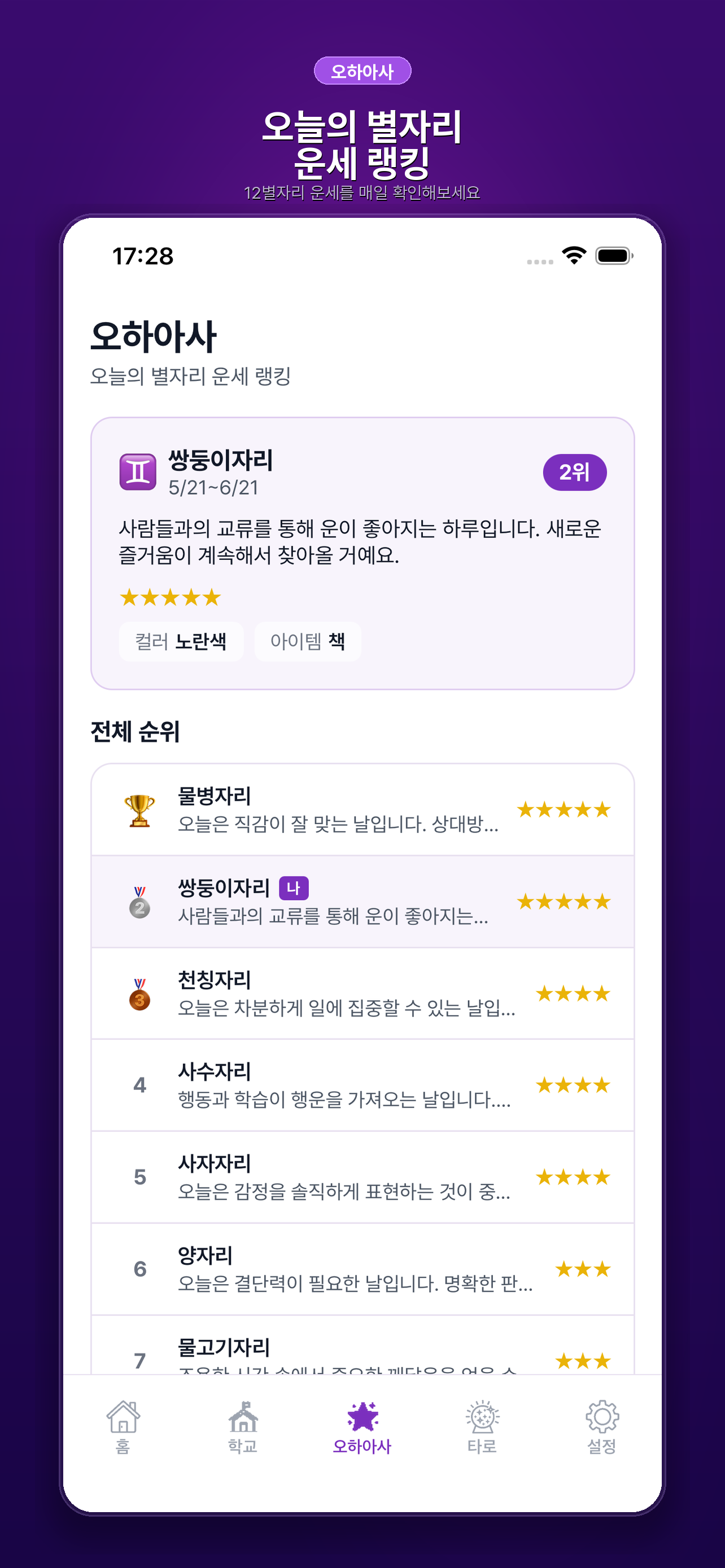 급식도사 오하아사 별자리 운세 랭킹